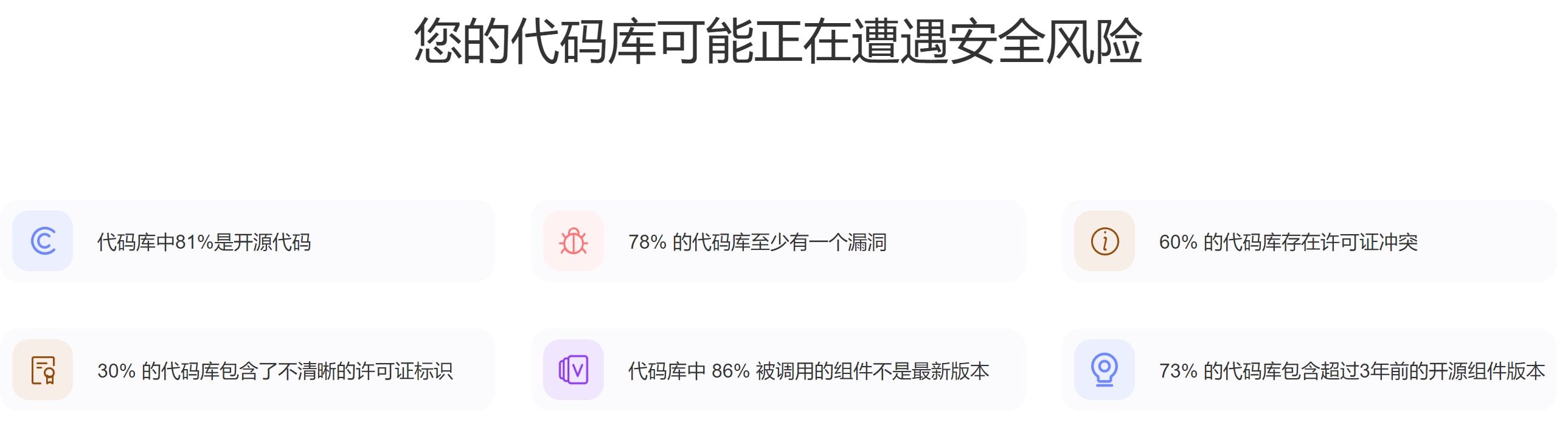 開源代碼安全風險 開源代碼安全風險